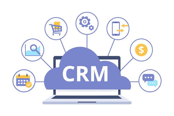 CRM